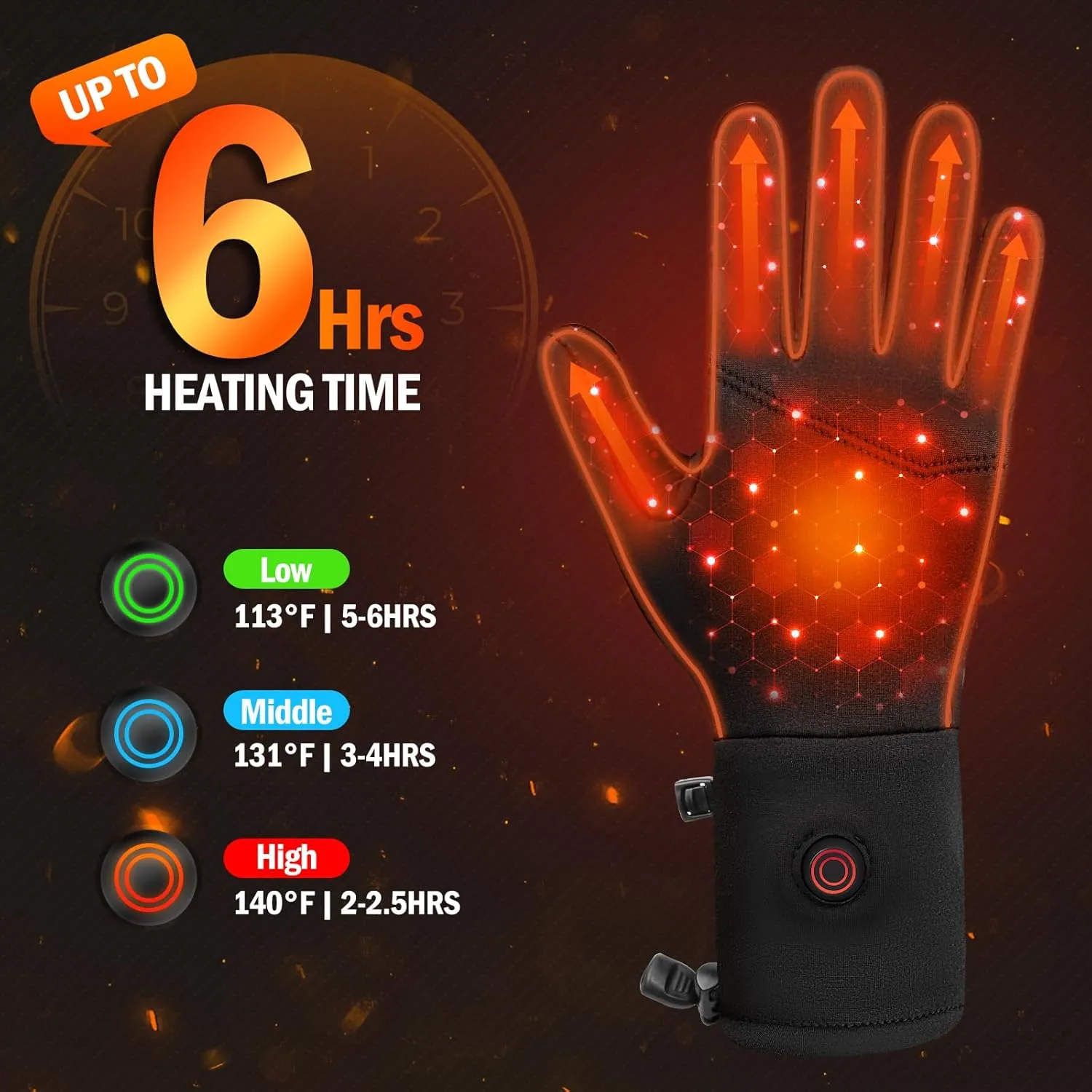 Heated Gloves Liners for Men Women Rechargeable Electric Gloves with Touchscreen Compatibility for Indoor Activities Running Hiking Cycling