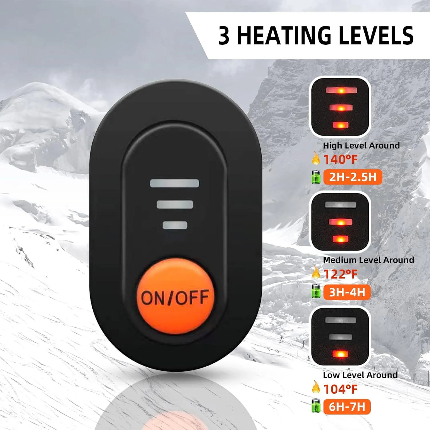 Heated Gloves Liners for Men Women, Rechargeable Waterproof Winter Thin Heated Work Gloves with Arthritis Raynaud's Relief for Ski Golf Hiking Driving