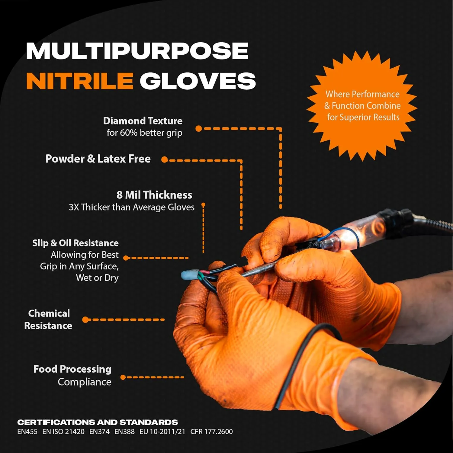 Herkules Grip Heavy Duty 8Mil Orange Nitrile Gloves,3D Raised Diamond Texture-Latex & Powder Free-Industrial, Mechanic