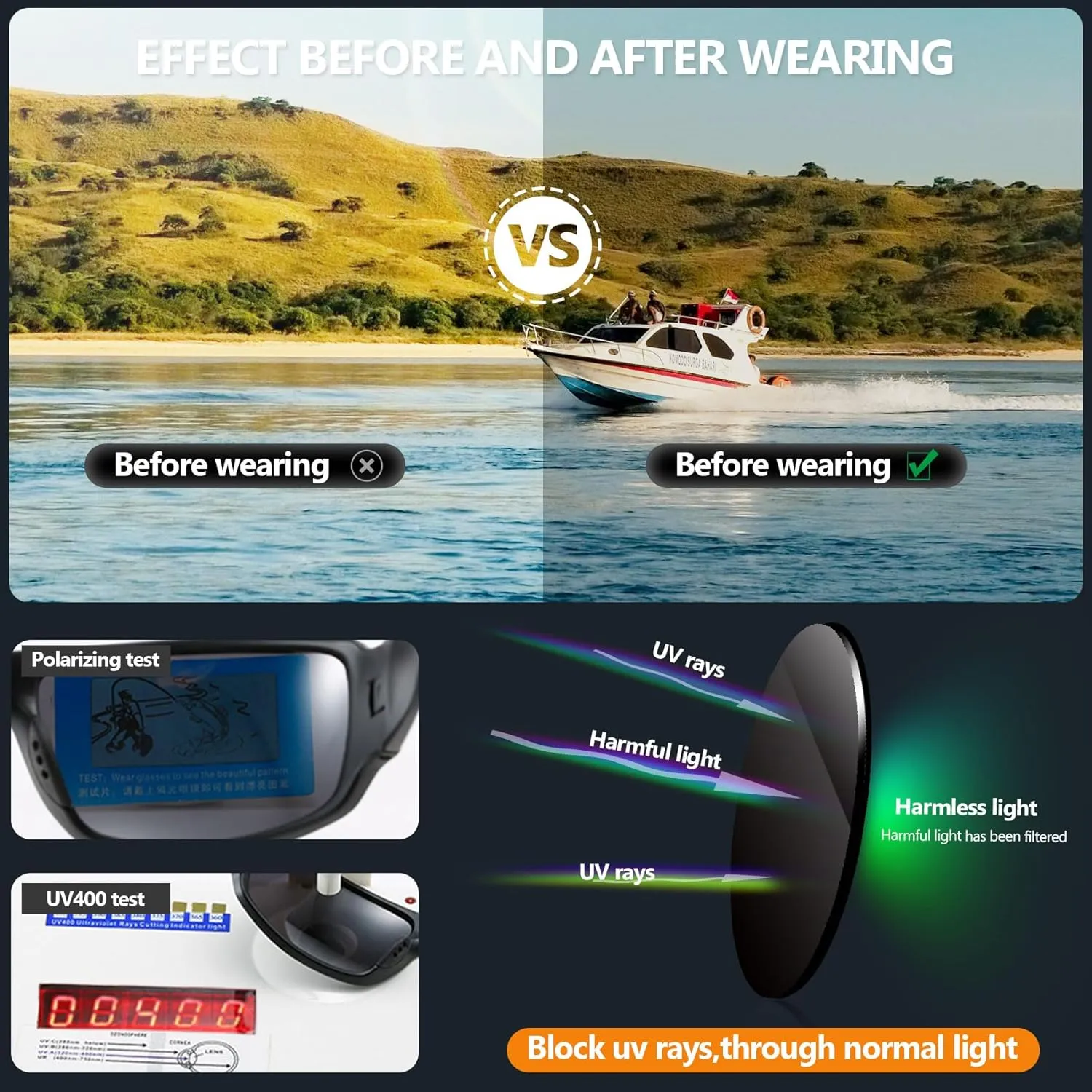 Polarized Sports Sunglasses for Men Women Unbreakable Driving Cycling Fishing Sun Glasses UV Protection