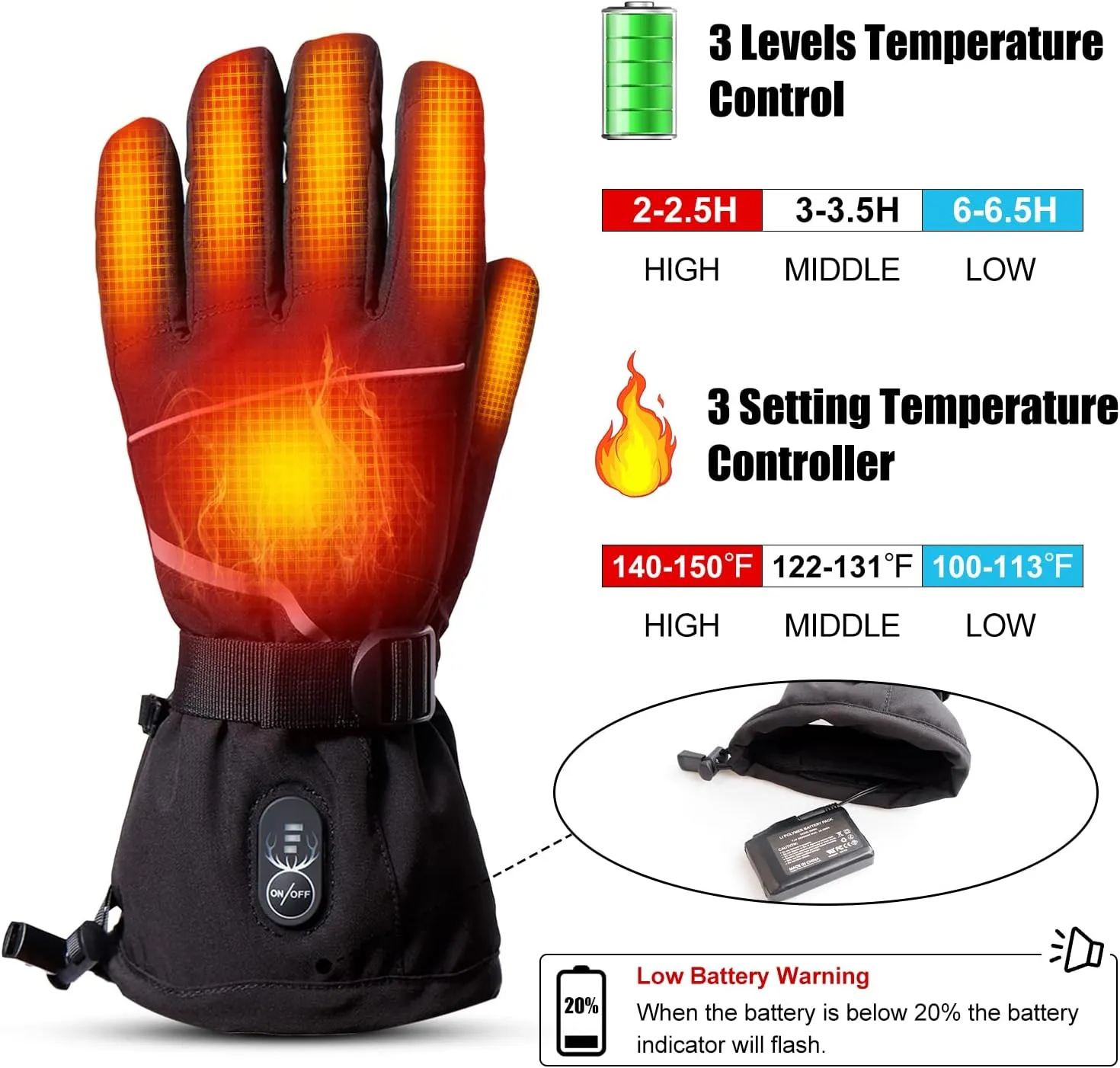 SNOW DEER Heated Gloves for Men Women, Electric Glove Rechargeable Battery Heated Hand for Motorcycle Biking Hunting Arthritis Skiing Working