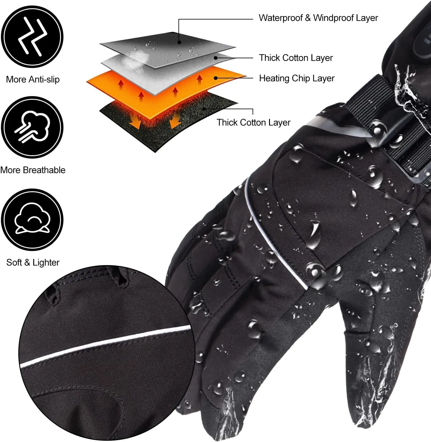 SNOW DEER Heated Gloves for Men Women, Electric Glove Rechargeable Battery Heated Hand for Motorcycle Biking Hunting Arthritis Skiing Working