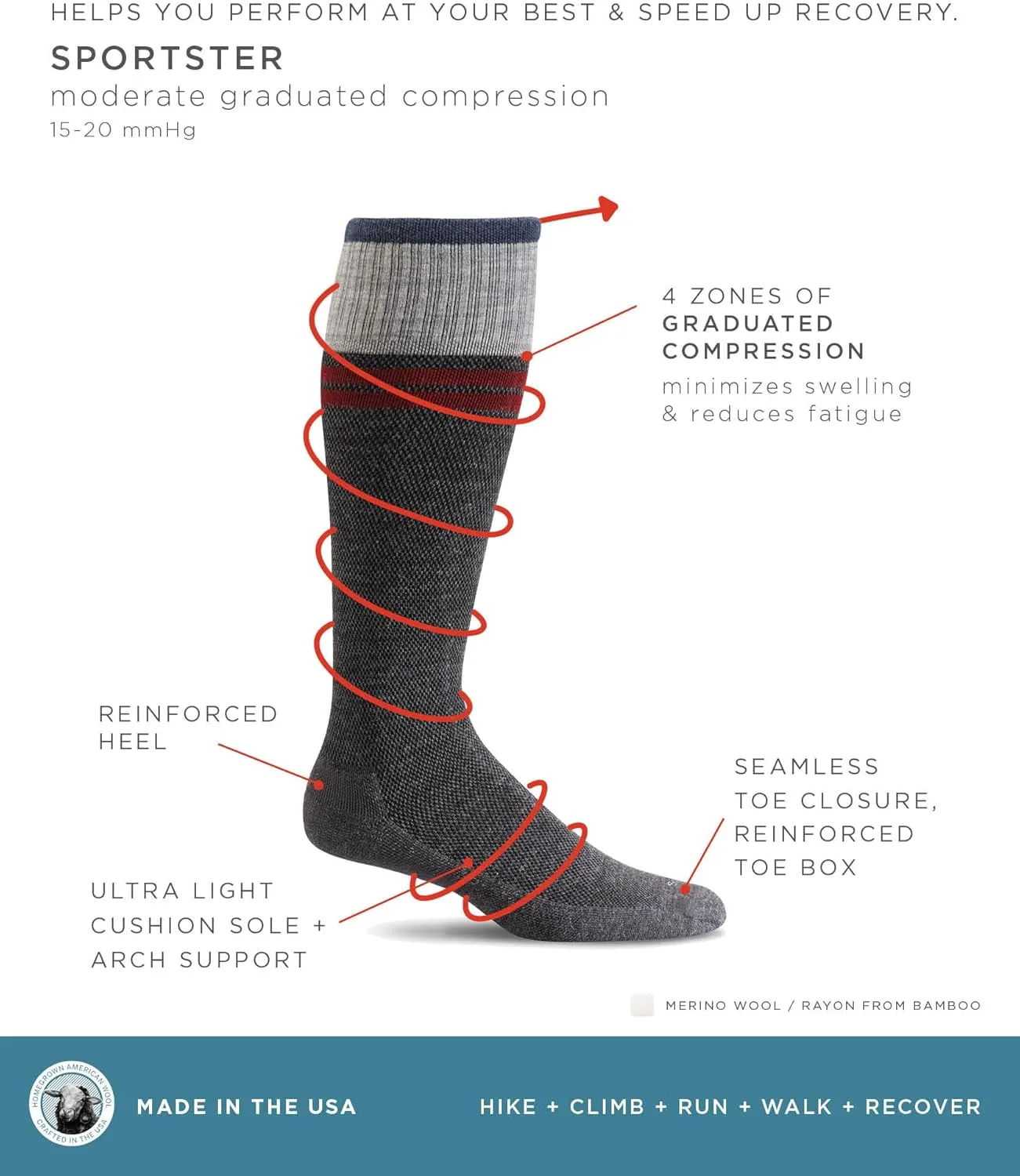 Sockwell Men's Sportster Moderate Graduated Compression Sock