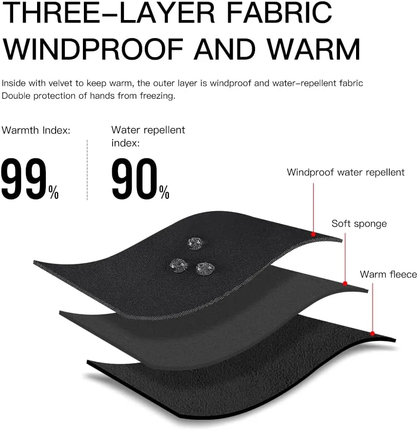 Winter Thermal Gloves for Men and Women, Touch Screen Texting Fingers Waterproof Windproof Anti Slip Warm Gloves for Hiking Driving Running Cycling
